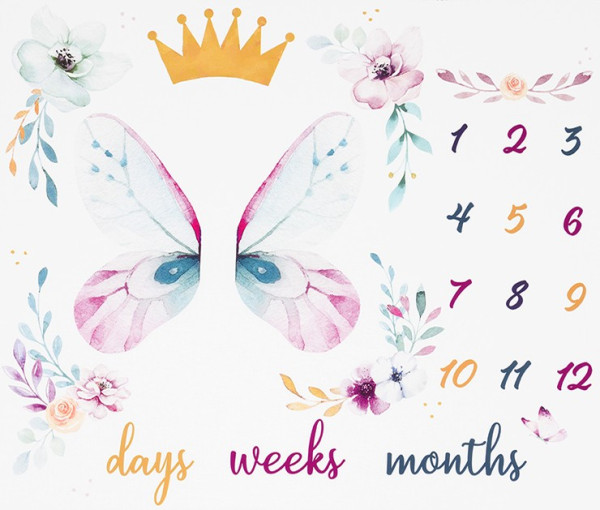 0,9 m Patchworkstoff Baby DIY Meilensteine Fügel Panel Milestones